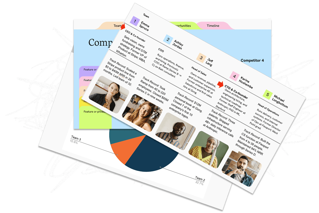 Static deck example
